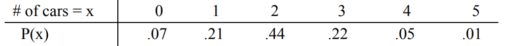 d. .72 