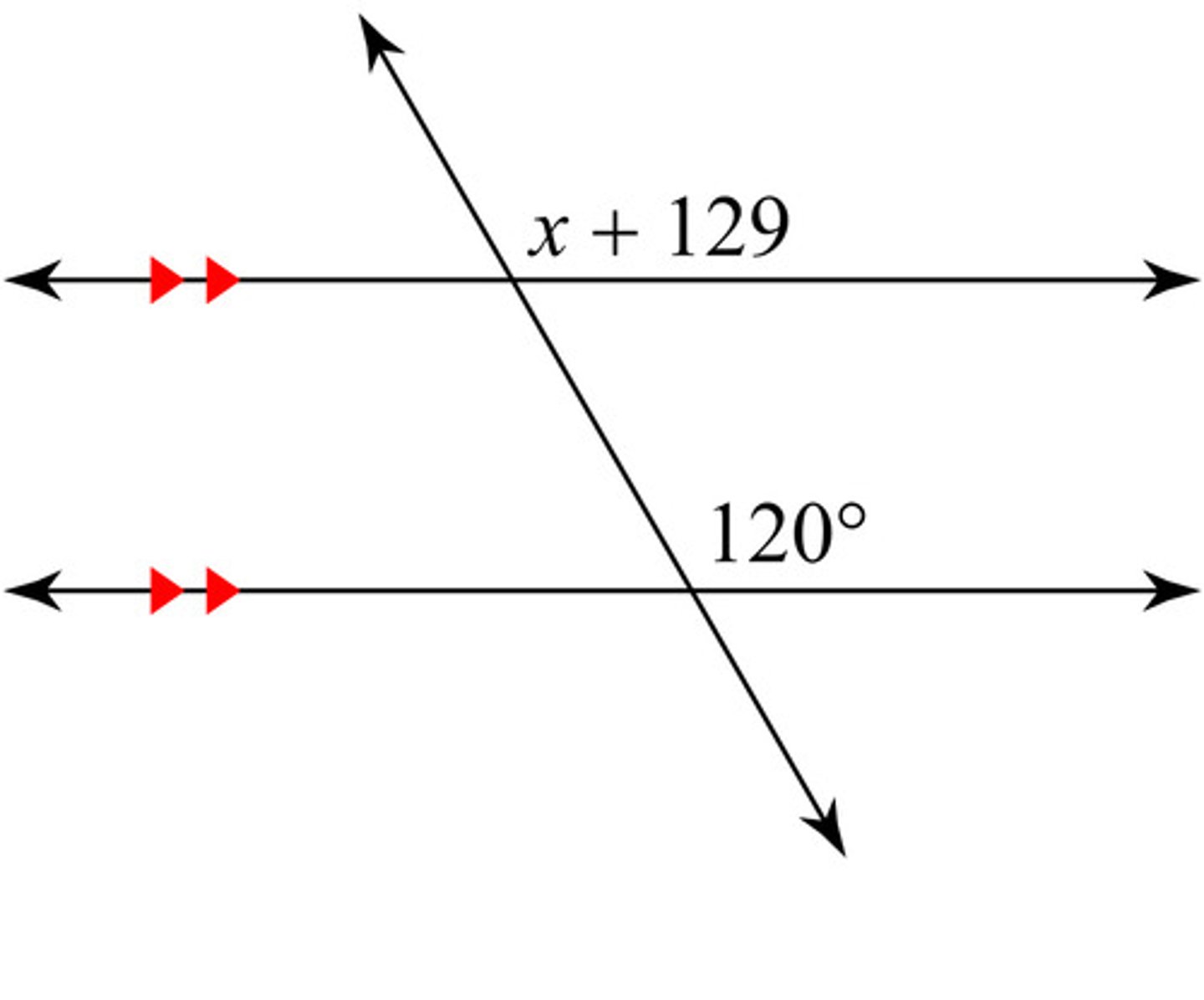 <p>SOLVE FOR X</p>