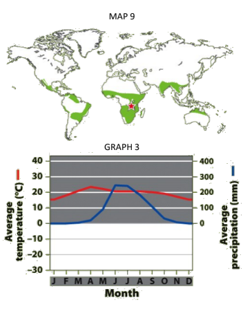 <p>what biome</p>