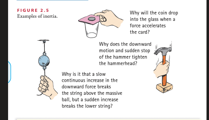 <ul><li><p><span>The tendency of things to resist changes in motion was what Galileo called inertia. Newton refined Galileo’s idea and made it his first law, appropriately called the law of inertia.</span></p><ul><li><p><span>Every object continues in a state of rest or of uniform speed in a straight line unless acted on by a nonzero net force.</span></p><ul><li><p><span>The key word in this law is continues: An object continues to do whatever it happens to be doing unless a force is exerted upon it. If it is at rest, it continues in a state of rest.</span></p></li></ul></li></ul></li><li><p><span>If an object is moving, it continues to move without turning or changing its speed.</span></p></li><li><p><span>This is evident in space probes that continuously move in outer space.</span></p></li><li><p><span>Changes in motion must be imposed against the tendency of an object to retain its state of motion.</span></p></li><li><p><span>In the absence of net forces, a moving object tends to move along a straight-line path indefinitely.</span></p></li></ul>