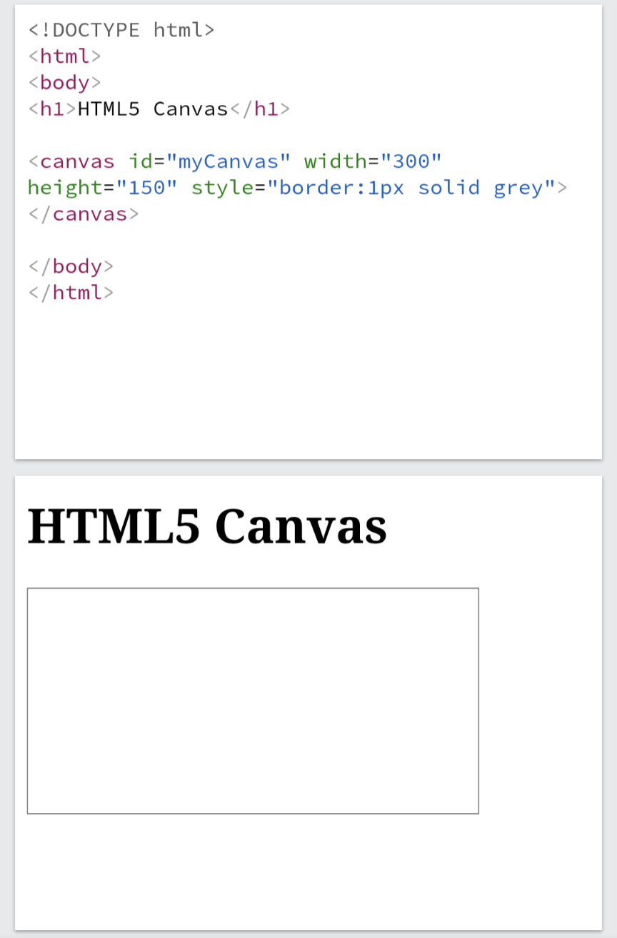 <ul><li><p>Used to draw graphics, on the fly, via scripting (usually JavaScript).</p></li><li><p>Is transparent, and is only a container for graphics, you must use a script to actually draw the graphics.</p></li><li><p>Any text inside the element will be displayed in browsers with JavaScript disabled and in browsers that do not support it.</p></li></ul>
