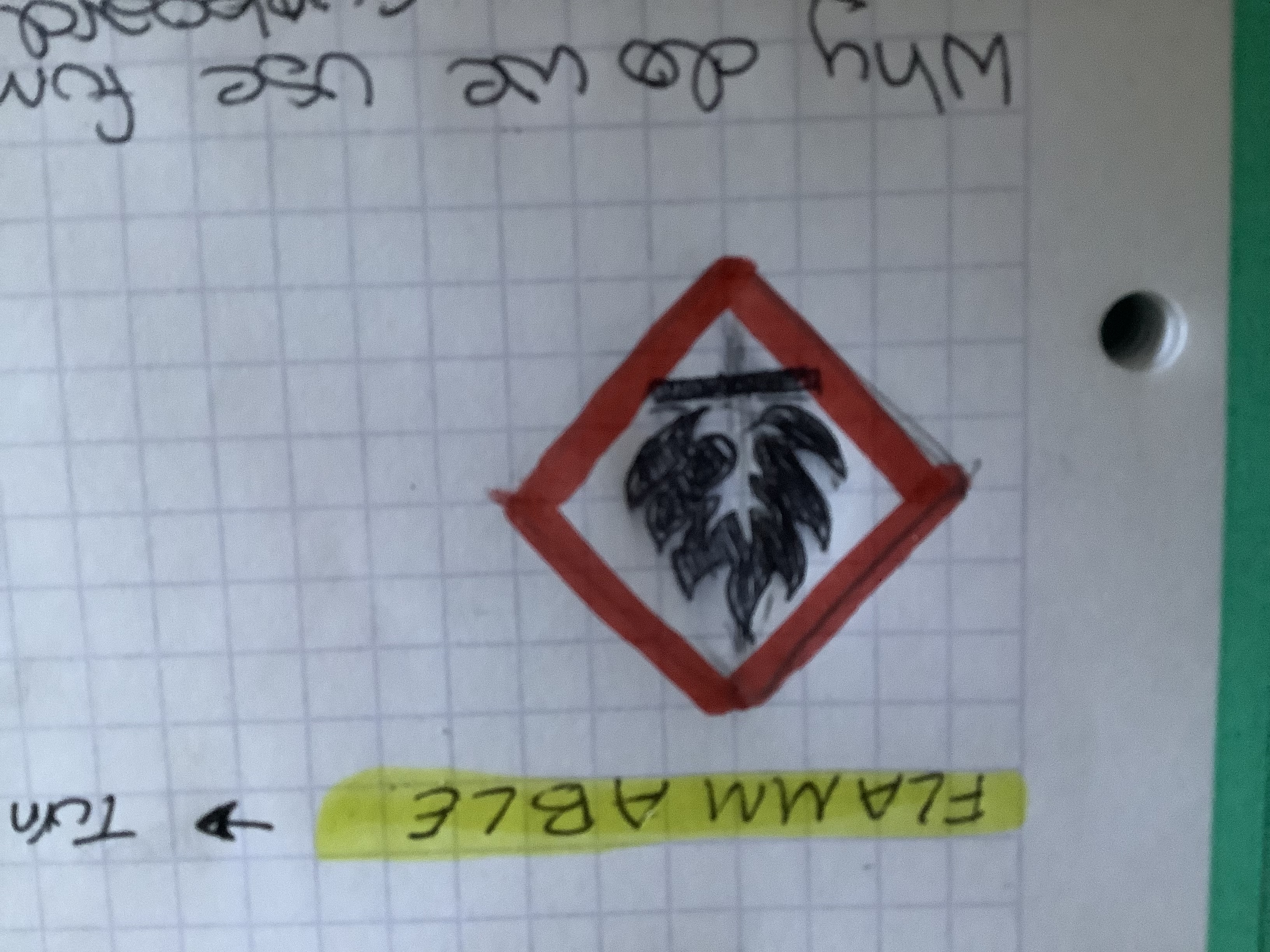 <p>Flame with floor underneath. Turn off any ignition sources. Example: Bunsen burners.</p>