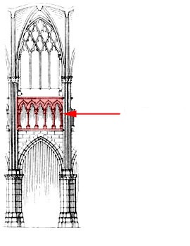 <p><span>A narrow gallery or passage built into the wall of the nave, located above the side aisles and below the <strong>Clerestory</strong> windows.</span></p>