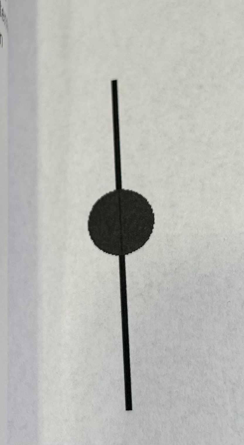 <p>Dagsignal</p>
