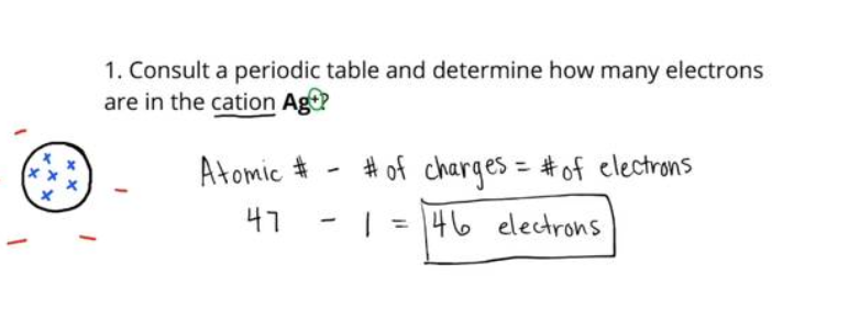 How do you determine the number of electrons in an ion?