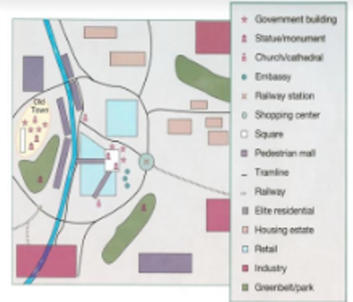 <p>- A historic center that is fairly unchanged with elite residential and industrial centers around the periphery of the city.<br>- Retail centers near the historic center help expand the city centers role as a tourist destination.</p>