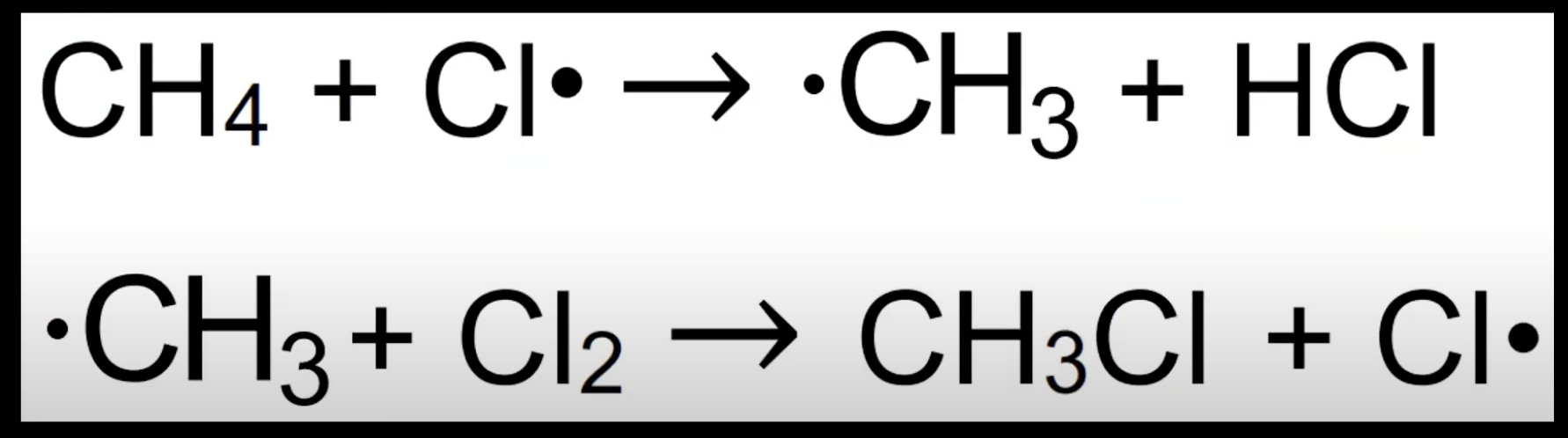 <p>Radicals react with molecules to form new radicals. </p><p>Keeps chain going. </p><p>Example: CH₄ + Cl• → CH₃• + HCl.</p>