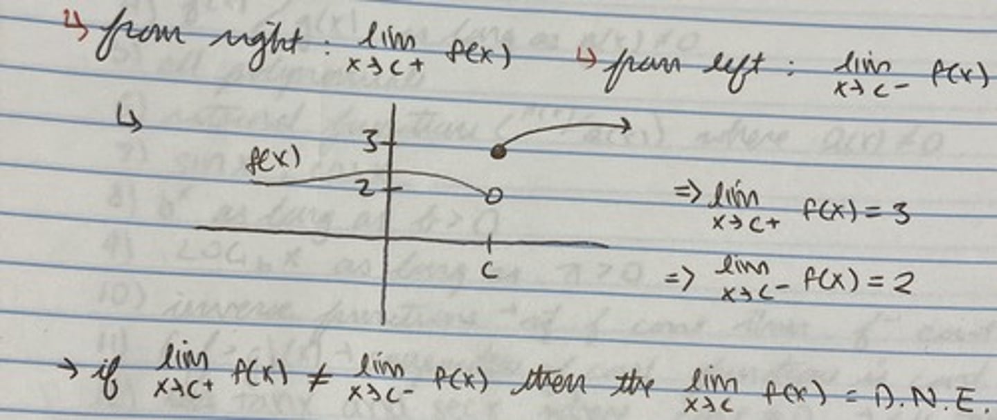 <p>When the limit as x→c⁻ ≠ x→c⁺, in which case the limit if f(x) in general DNE</p>