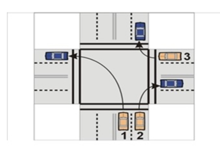 <p>The car that made the correct turn was?</p>
