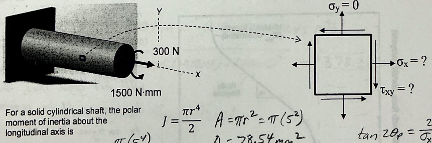 <p>A solid cylindrical shaft with a radius of 5 mm is subjected to an axial force F = 300 N and a torque T = 1500 N*mm. For the point indicated in the sketch below, calculate the normal stress (sigma x) produced by F and the shear stress (tau xy) produced by T. Then calculate the principal stresses and principal direction theta p. </p>