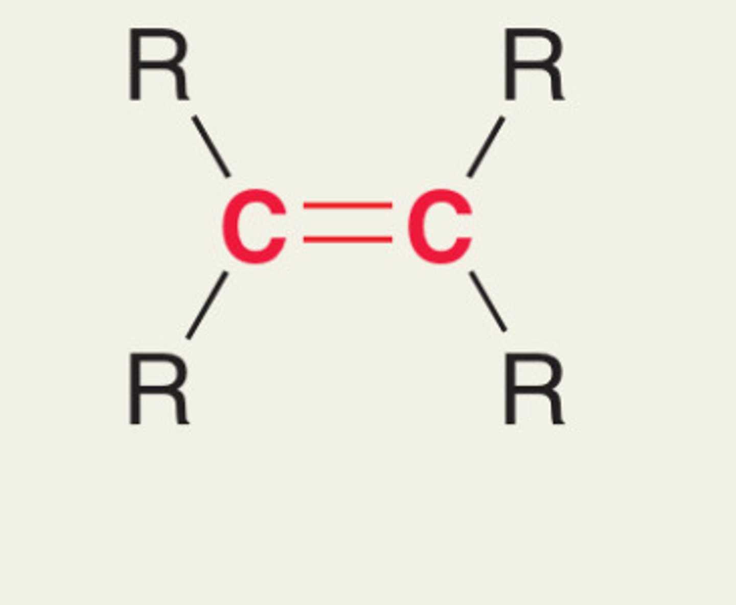 <p>What functional group is this?</p>