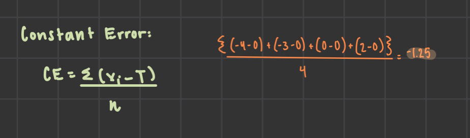 <p>signed deviation from the target (biases) ex: directional biases (given + or - )</p>