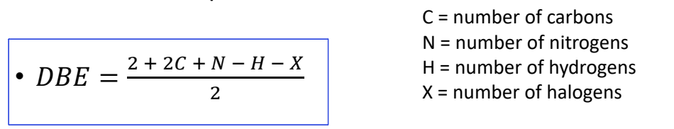 <p>suggests there may be aromatic ring </p>