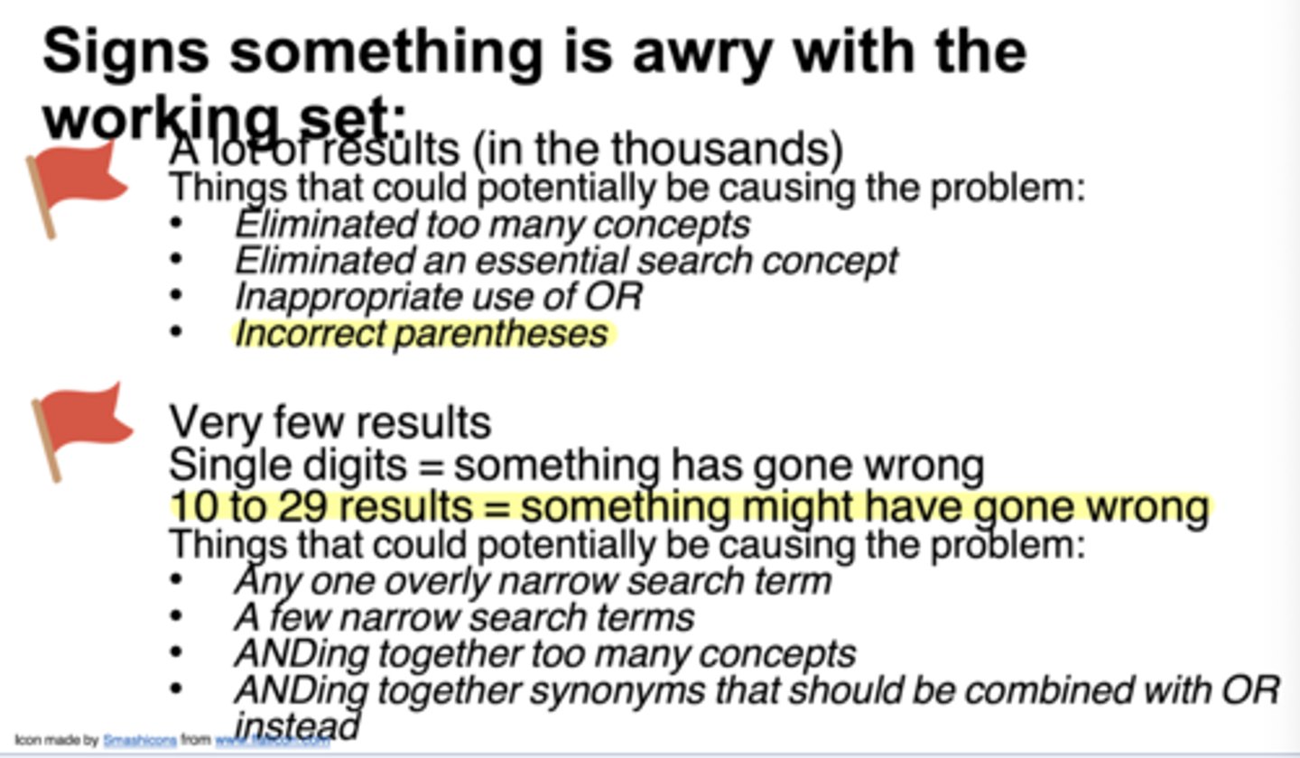 <p>- Eliminated too many concepts<br>- Eliminated an essential concept<br>- Used OR incorrectly<br>- Used parentheses incorrectly</p>