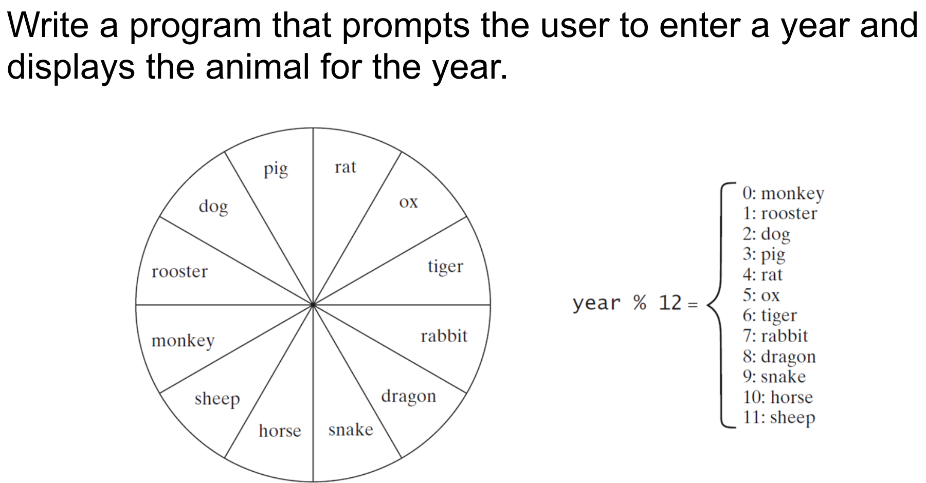 term image