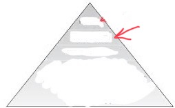 <p>Who’s below the first level of the federal bureaucracy pyramid?</p>