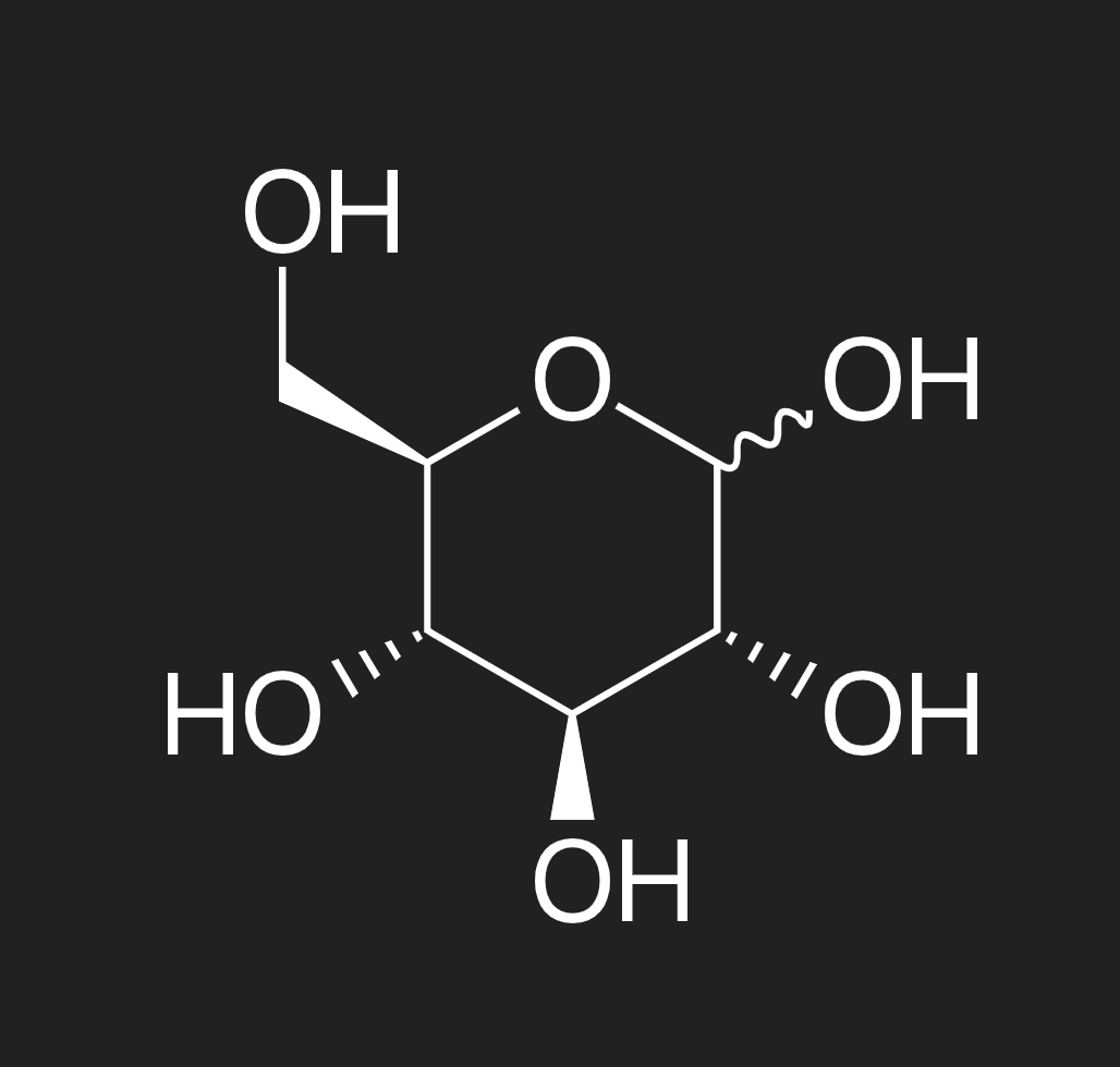 <p>a six-carbon (hexose) sugar. as a monosaccharide, glucose cannot be broken down any further</p>