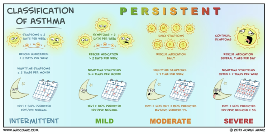 <p>What does this refer to </p>