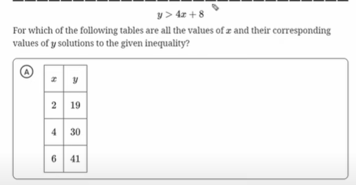 <p>inequality question</p>