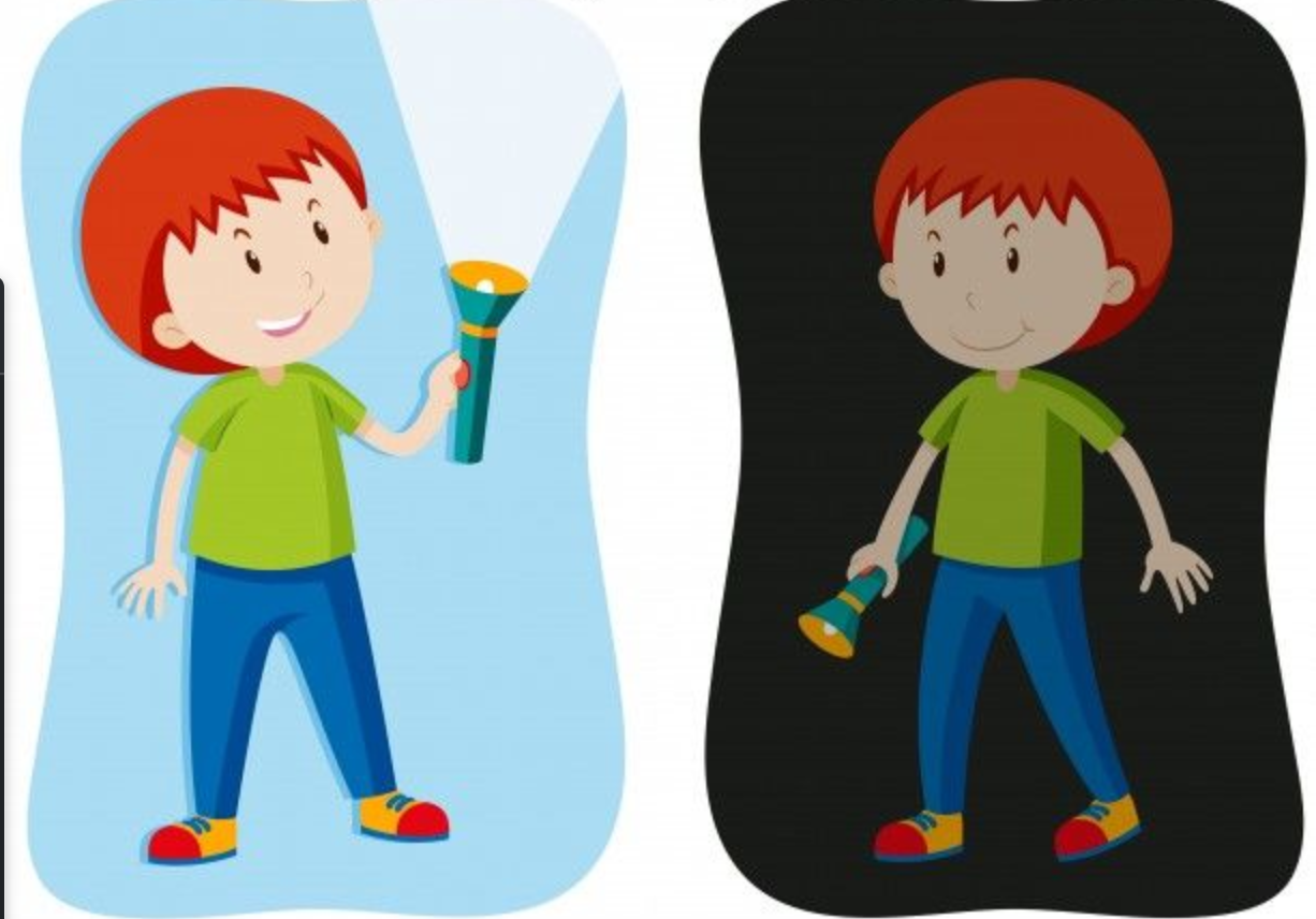 <p>On the left, it is ______.</p><p>On the right, it is ______.</p>