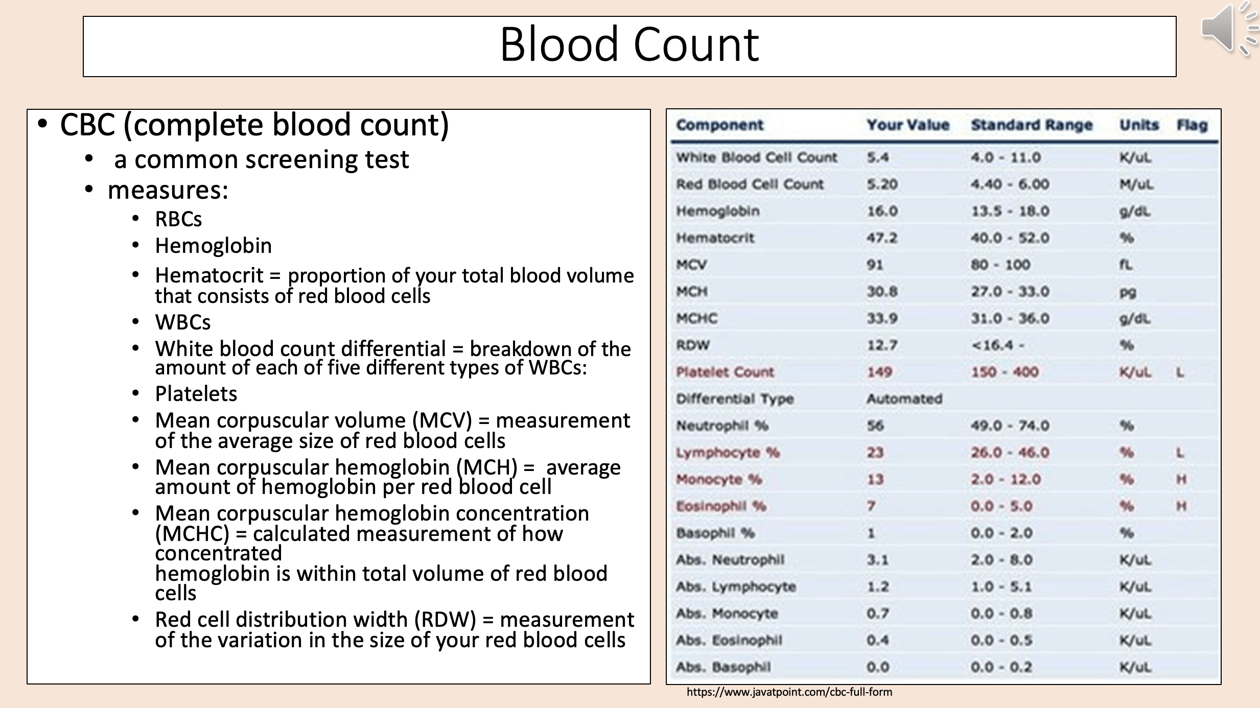 <p>hematocrit</p>