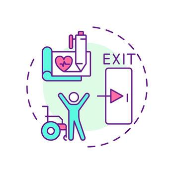 <p>What is the IDEAL acronym for discharge planning?</p>