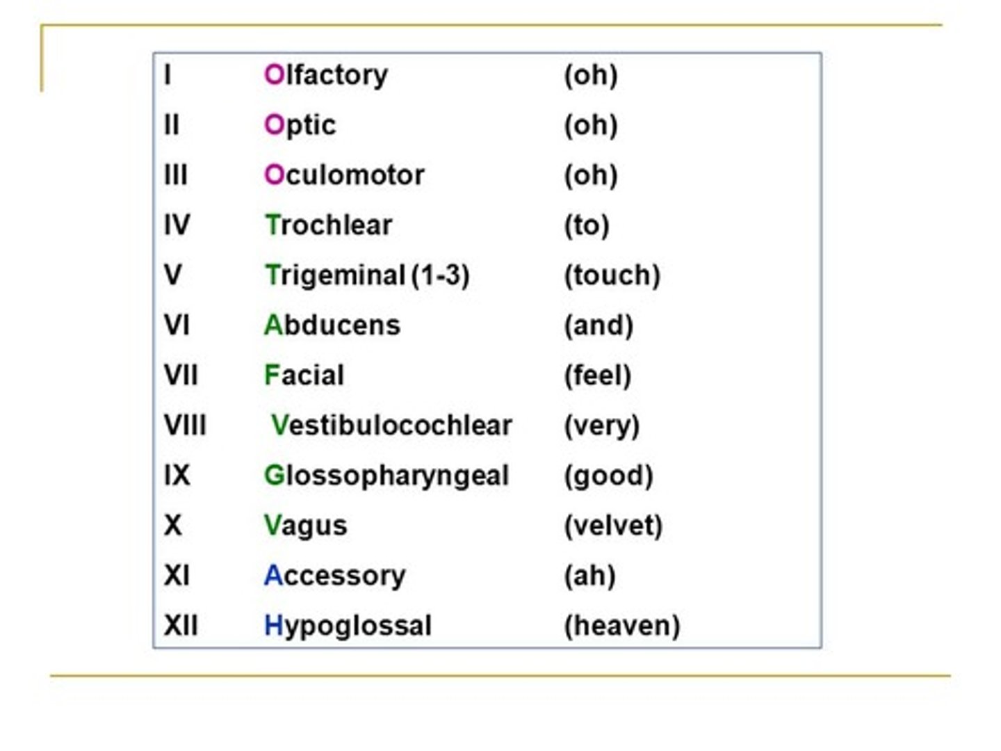 <p>See image</p>