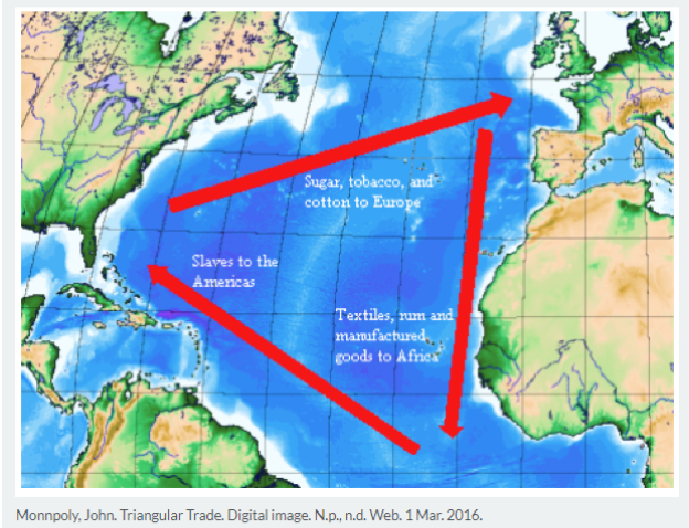 <p>Which of the following was a major, unintended consequence of the economic phenomena shown in the map above?</p>