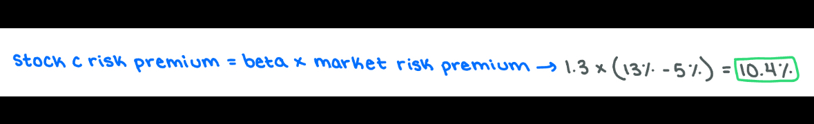 <p><span>10.4%</span></p>