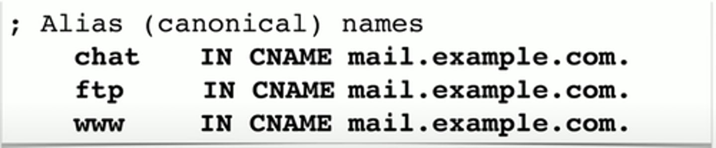<p>A name is an alias of another, canonical name</p><p>- One physical, server multiple services</p>