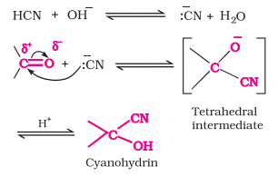 <p>(R)C(R’)=O + HCN → (CN)(R)C(R’)(OH)</p>