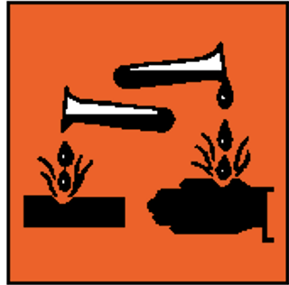 <p>warning symbol?</p>