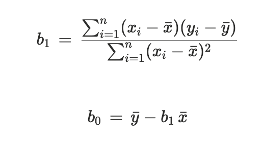 <p><span>Minsta-kvadrat-metoden används för att hitta den "bästa" regressionslinjen genom att minimera summan av alla kvadrerade residualer (avstånd) mellan observerade punkter och linjen. </span></p><p><span>Metoden ger följande formler för regressionskoefficienterna: (bild)</span><br><span>där b₀ är interceptet och b₁ är riktningskoefficienten i ekvationen ŷ = b₀ + b₁x</span></p>