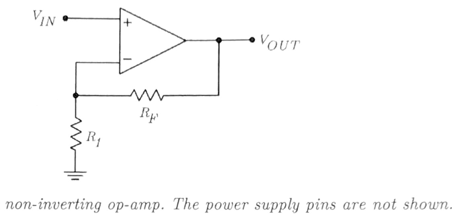 <p>Non-Inverting Op-amp</p>
