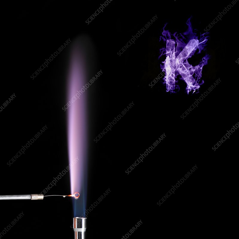 <p>lilac</p>