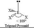 <p>AX3E</p>