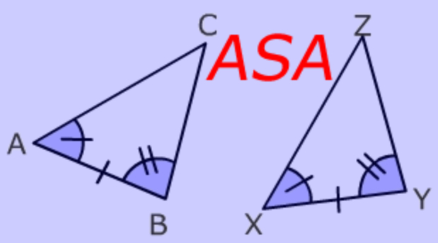 <p>If two angles and the included side of one triangle are congruent to two angles and the included side of a second triangles, then the two triangles are congruent</p>
