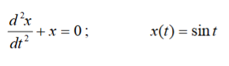 <p>Is this a solution and what interval</p>