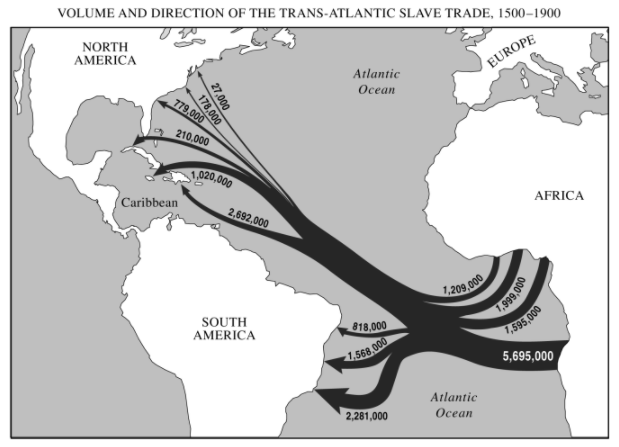 <p>The major pattern on the map best supports which of the following statements?</p>
<p>&nbsp;</p>
<p>A. Fewer people lived in the British colonies than in the Spanish colonies.</p>
<p>B. Enslaved Africans were most likely to live on large plantations in North America than in the Caribbean</p>
<p>C. British colonies in North America typically had a lower demand for slave labor than did the colonies of other European countries.</p>
<p>D. Africans in North America were more likely to resist slavery than were Africans in South America</p>