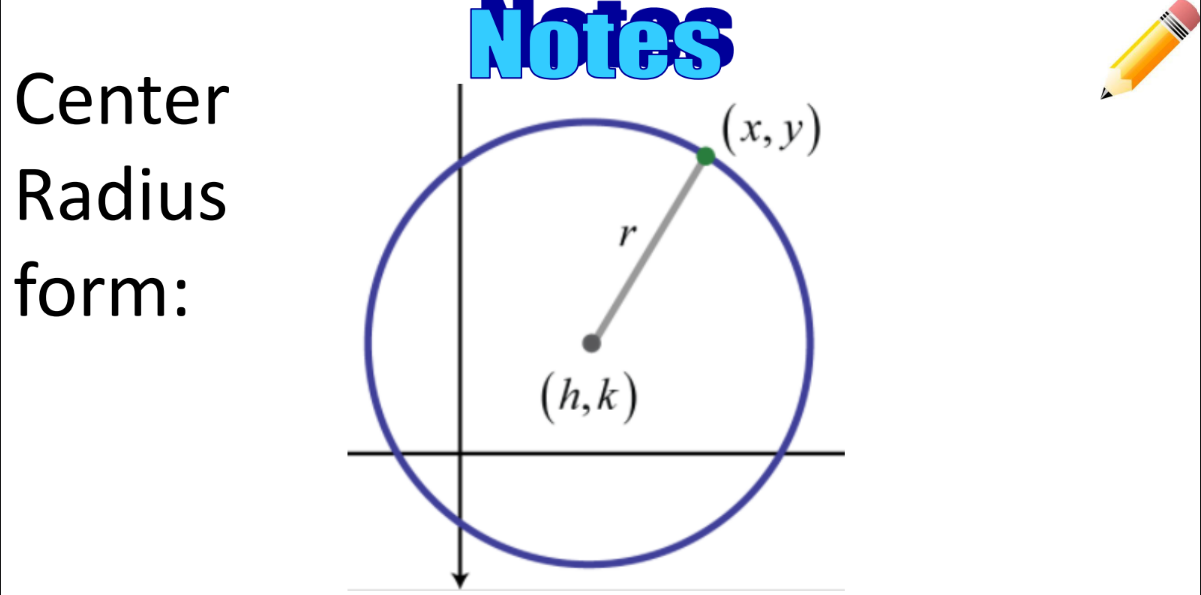 term image
