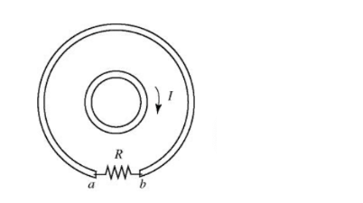 <p><span><span>In the figure, the inner loop carries a clockwise current I that is increasing. The resistor R is in the outer loop and both loops are in the same plane. The induced current through the resistor R is: </span></span></p>