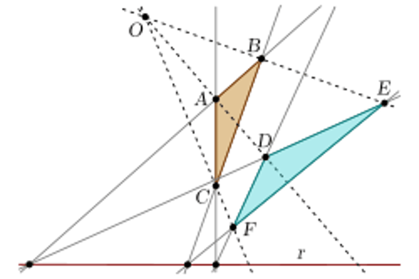 <p>(la) geometría</p>