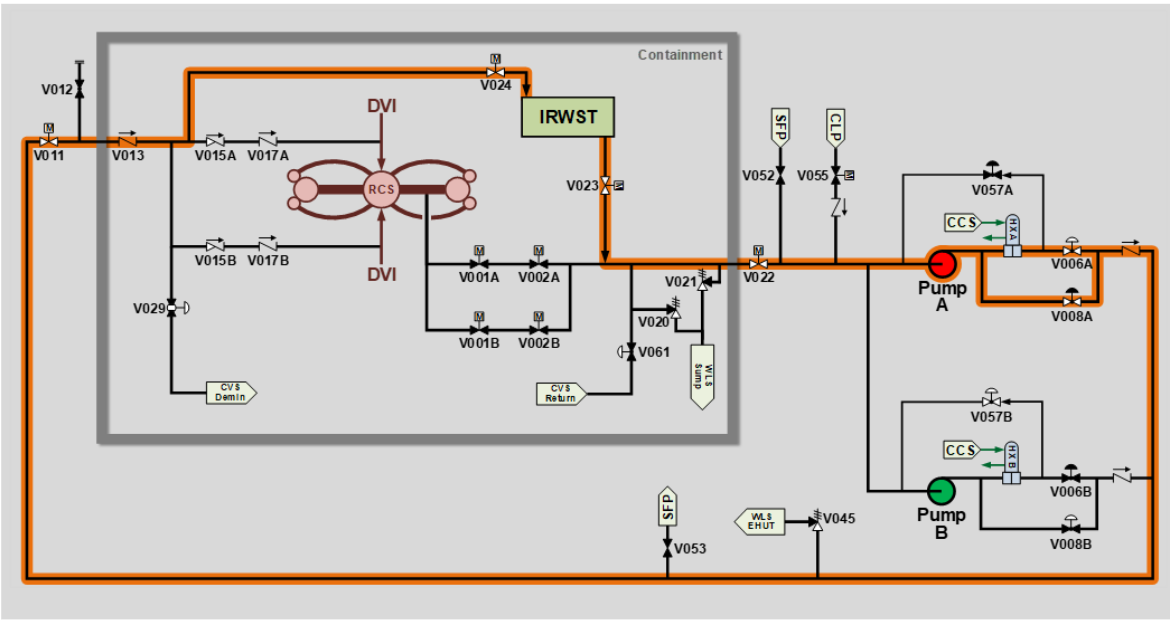 <p>Can use BOTH trains if desired</p>