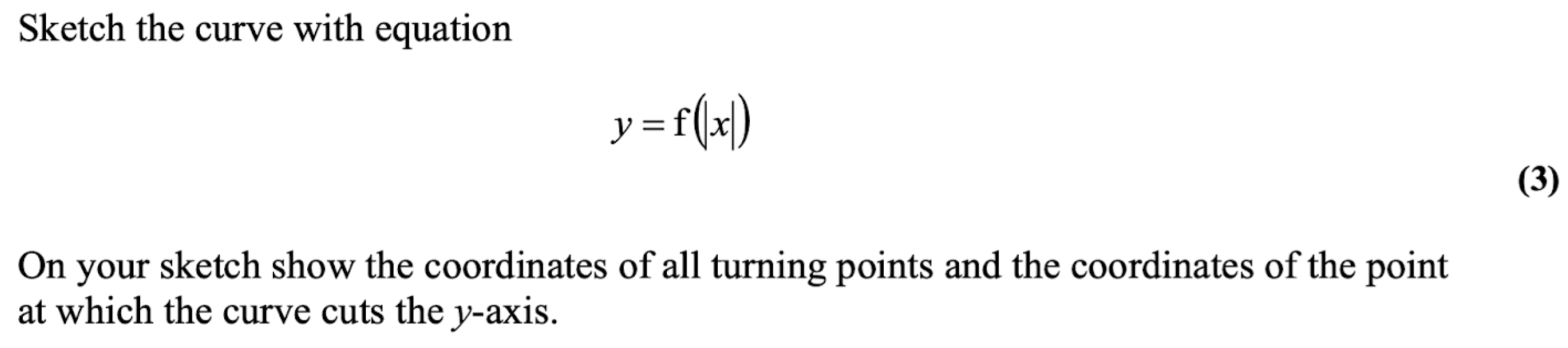 Modulus function graphs