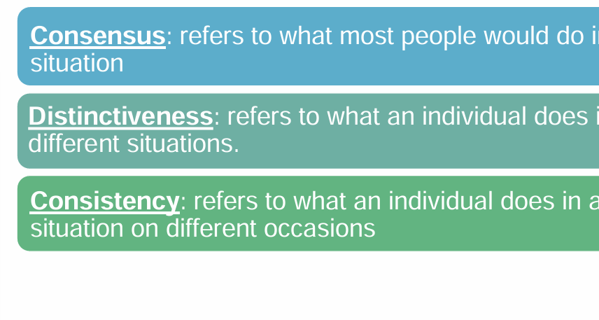 <p>the idea that behavior should be attributed to potential causes that occur along with the observed behavior </p><p>• People determine locus of causality in terms of things that are present when the event occurs but absent when it does not. </p><ul><li><p>Consistency across situations and time = dispositional </p></li><li><p>Consistency across people, not situations and time = situational</p><ol><li><p>consensus</p></li><li><p>distinctiveness</p></li><li><p>consistency </p></li></ol></li></ul><p></p>