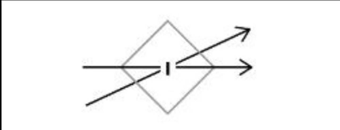 <p>A tactical mission task in which a unit prevents, disrupts, or delays the enemy's use of an area or route in any domain.</p>