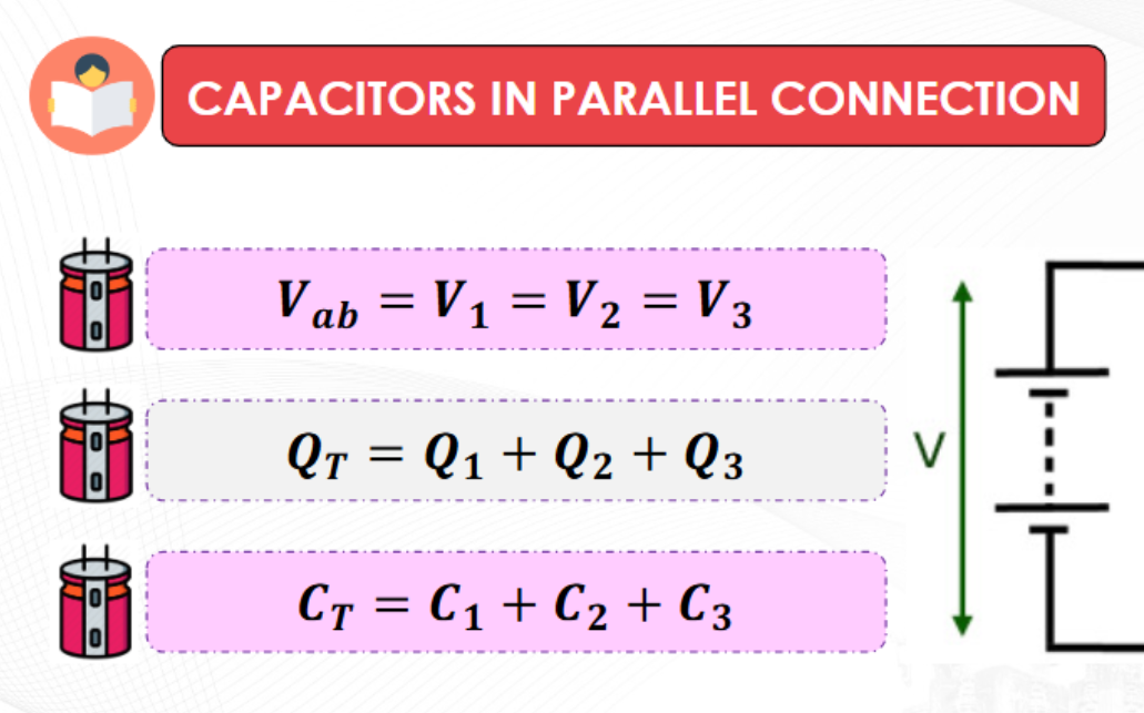 <p>Parallel Formulas</p>