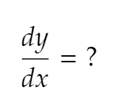 <p>How do you find first derivatives of polar functions?</p>