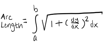 <p>Remember Arc length parametric terms is simply distance formula</p>