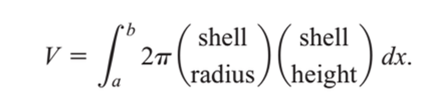 <p>V= 2π ∫R(x) * h(x) dx</p>